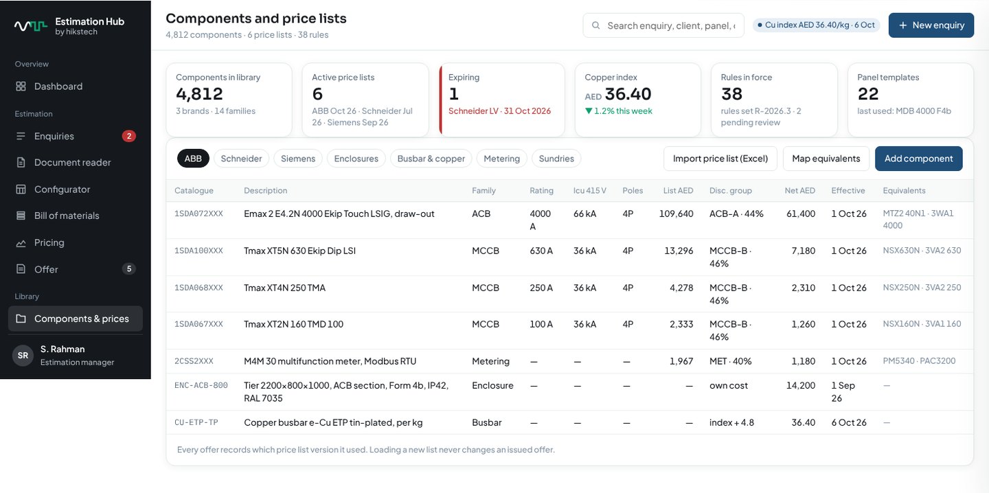 Components and price lists library