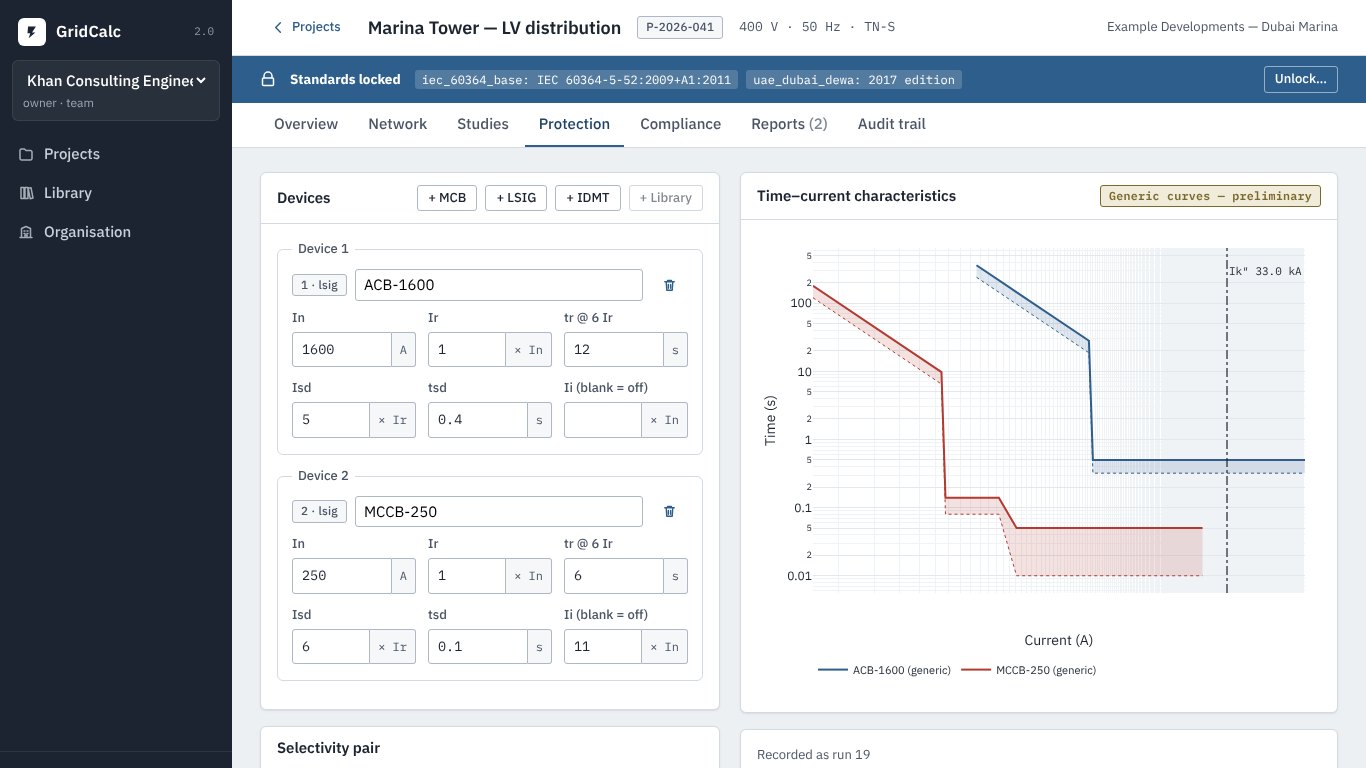 GridCalc selectivity study with time-current curves
