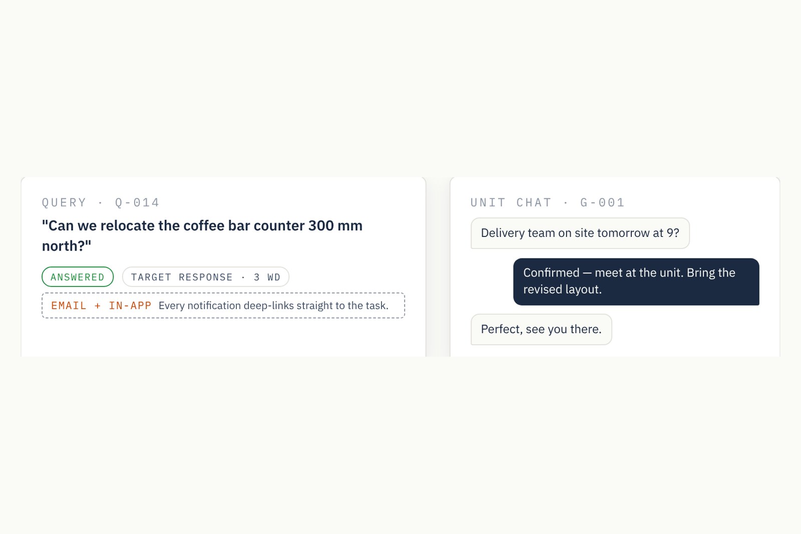 Iftitah queries and unit chat