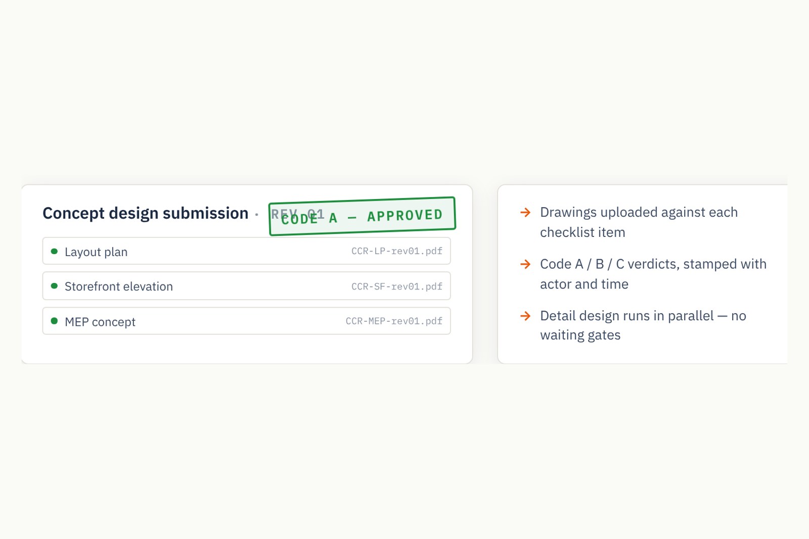 Iftitah design review with stamped verdict
