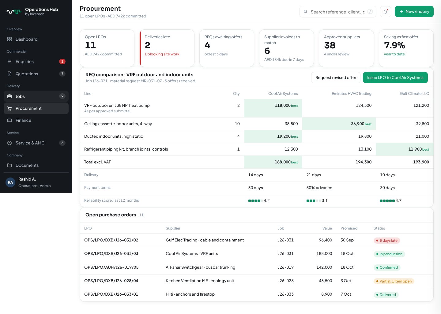 Operations Hub procurement with RFQ comparison and open purchase orders