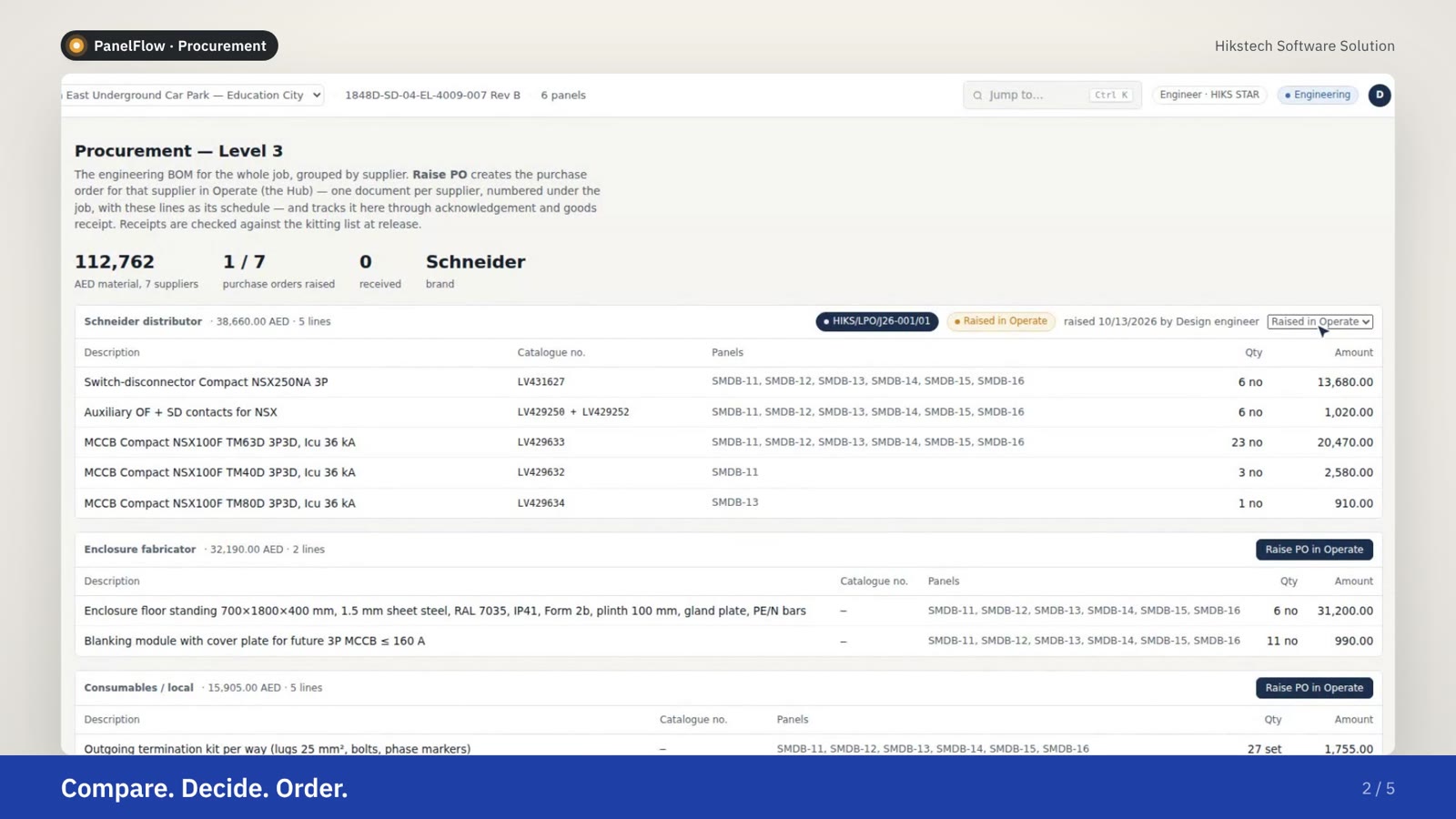 PanelFlow procurement by supplier
