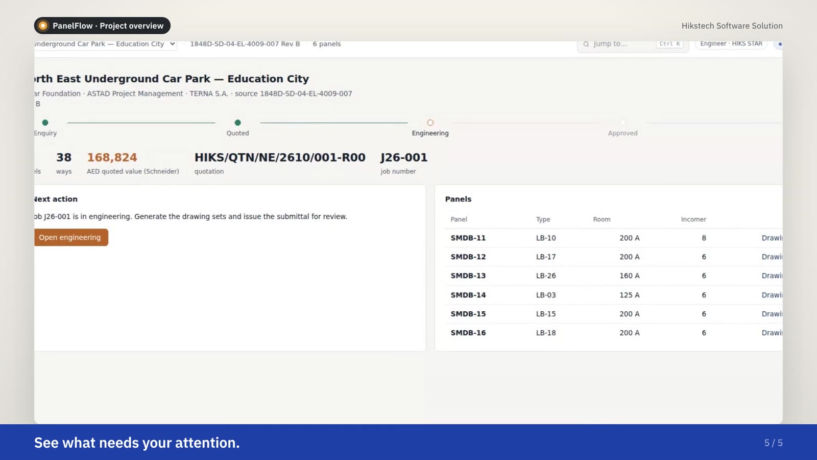 PanelFlow project overview screen